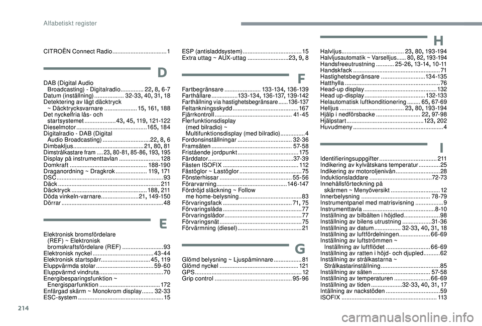 CITROEN C3 AIRCROSS 2019 InstruktionsbÖcker (in Swedish) 214
ESP (antisladdsystem) ....................................15
E xtra uttag ~ AUX-uttag .........................23, 9, 8
FFartbegränsare ......................13 3 -13 4, 13 6 -13 9
Farthållar CITROEN C3 AIRCROSS 2019 InstruktionsbÖcker (in Swedish) 214
ESP (antisladdsystem) ....................................15
E xtra uttag ~ AUX-uttag .........................23, 9, 8
FFartbegränsare ......................13 3 -13 4, 13 6 -13 9
Farthållar