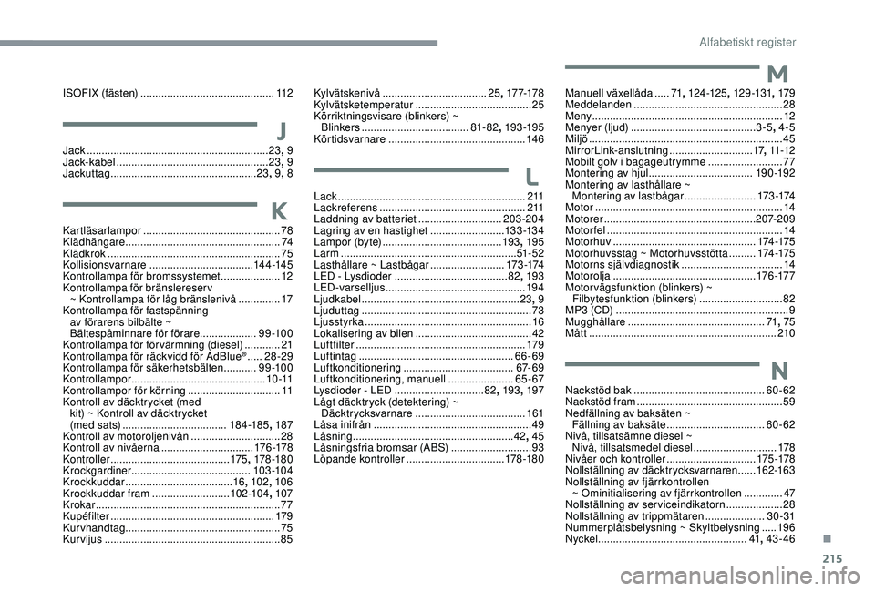 CITROEN C3 AIRCROSS 2019 InstruktionsbÖcker (in Swedish) 215
I S O FI X (f ä ste n) .............................................112
JJack ............................... ..............................23, 9
Jack-kabel ..................................... CITROEN C3 AIRCROSS 2019 InstruktionsbÖcker (in Swedish) 215
I S O FI X (f ä ste n) .............................................112
JJack ............................... ..............................23, 9
Jack-kabel .....................................