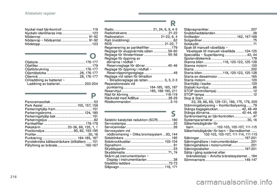CITROEN C3 AIRCROSS 2019 InstruktionsbÖcker (in Swedish) 216
Släpvagnsvikter ............................................. 207
Snabbmeddelanden ........................................ 28
Snökedjor
....................................... 16
2, 167-168
CITROEN C3 AIRCROSS 2019 InstruktionsbÖcker (in Swedish) 216
Släpvagnsvikter ............................................. 207
Snabbmeddelanden ........................................ 28
Snökedjor
....................................... 16
2, 167-168