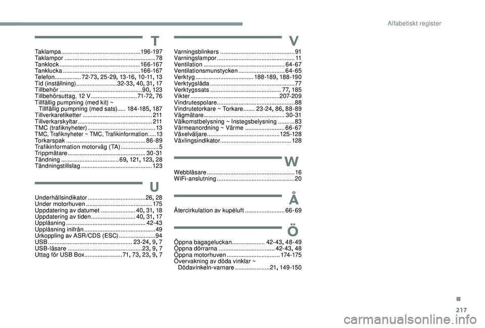 CITROEN C3 AIRCROSS 2019 InstruktionsbÖcker (in Swedish) 217
TTaklampa ................................................ 19 6 -197
Taklampor .............................. .........................78
Ta n k l o c k
........................................ CITROEN C3 AIRCROSS 2019 InstruktionsbÖcker (in Swedish) 217
TTaklampa ................................................ 19 6 -197
Taklampor .............................. .........................78
Ta n k l o c k
........................................
