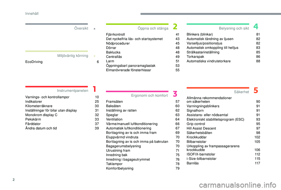 CITROEN C3 AIRCROSS 2019  InstruktionsbÖcker (in Swedish) 2
.
.
Varnings- och kontrollampor 10
Indikatorer  25
Kilometerräknare
 

30
Inställningar för bilar utan display
 3

1
Monokrom display C
 3

2
Pekskärm
  33
Färddator
 

37
Ändra datum och tid
