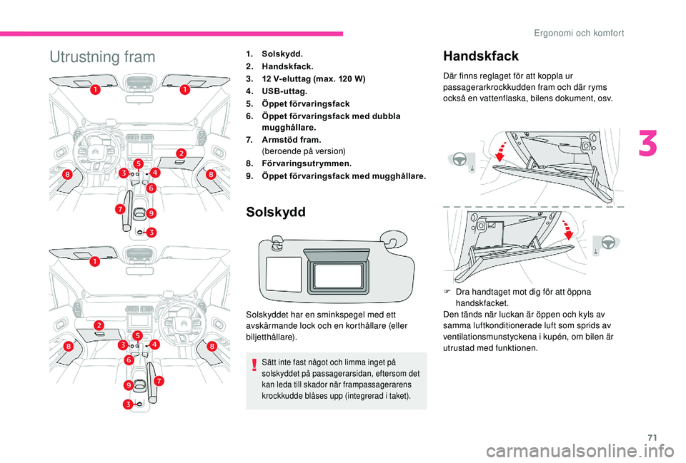 CITROEN C3 AIRCROSS 2019 InstruktionsbÖcker (in Swedish) 71
Utrustning fram1.Solskydd.
2. Handskfack.
3. 12
V- eluttag (max. 120 W)
4. USB-uttag.
5. Öppet förvaringsfack
6. Öppet för varingsfack med dubbla
mugghållare.
7. Armstöd fram.
(beroende CITROEN C3 AIRCROSS 2019 InstruktionsbÖcker (in Swedish) 71
Utrustning fram1.Solskydd.
2. Handskfack.
3. 12
V- eluttag (max. 120 W)
4. USB-uttag.
5. Öppet förvaringsfack
6. Öppet för varingsfack med dubbla
mugghållare.
7. Armstöd fram.
(beroende