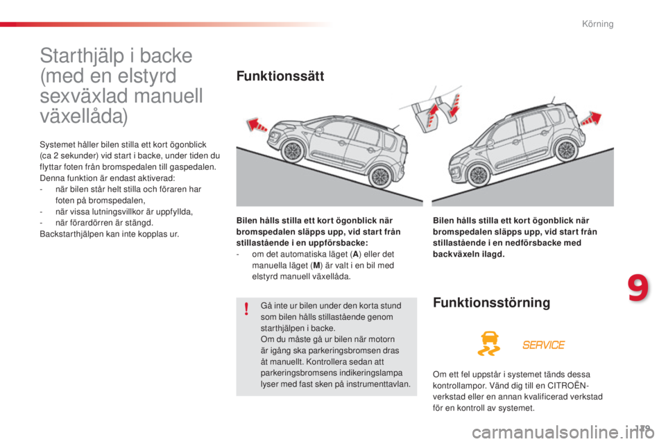 CITROEN C3 PICASSO 2015 InstruktionsbÖcker (in Swedish) 129
C3Picasso_sv_Chap09_conduite_ed01-2014
starthjälp i backe
(med en elstyrd
sexväxlad manuell
växellåda)
systemet håller bilen stilla ett kort ögonblick
(ca 2 sekunder) vid start i backe, CITROEN C3 PICASSO 2015 InstruktionsbÖcker (in Swedish) 129
C3Picasso_sv_Chap09_conduite_ed01-2014
starthjälp i backe
(med en elstyrd
sexväxlad manuell
växellåda)
systemet håller bilen stilla ett kort ögonblick
(ca 2 sekunder) vid start i backe,