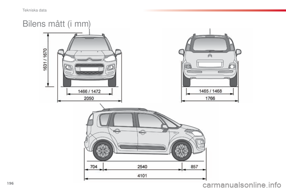 CITROEN C3 PICASSO 2015  InstruktionsbÖcker (in Swedish) 196
C3Picasso_sv_Chap12_caracteristiques-techniques_ed01-2014
bilens mått (i mm) 
tekniska data  