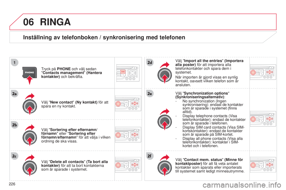CITROEN C3 PICASSO 2015 InstruktionsbÖcker (in Swedish) 06
226
C3Picasso_sv_Chap13b_rt6-2-8_ed01-2014
RINGA
Inställning av telefonboken / synkronisering med telefonen
tryck på PHONE och välj sedan
"Contacts management " (Hantera
kontakter) och CITROEN C3 PICASSO 2015 InstruktionsbÖcker (in Swedish) 06
226
C3Picasso_sv_Chap13b_rt6-2-8_ed01-2014
RINGA
Inställning av telefonboken / synkronisering med telefonen
tryck på PHONE och välj sedan
"Contacts management " (Hantera
kontakter) och