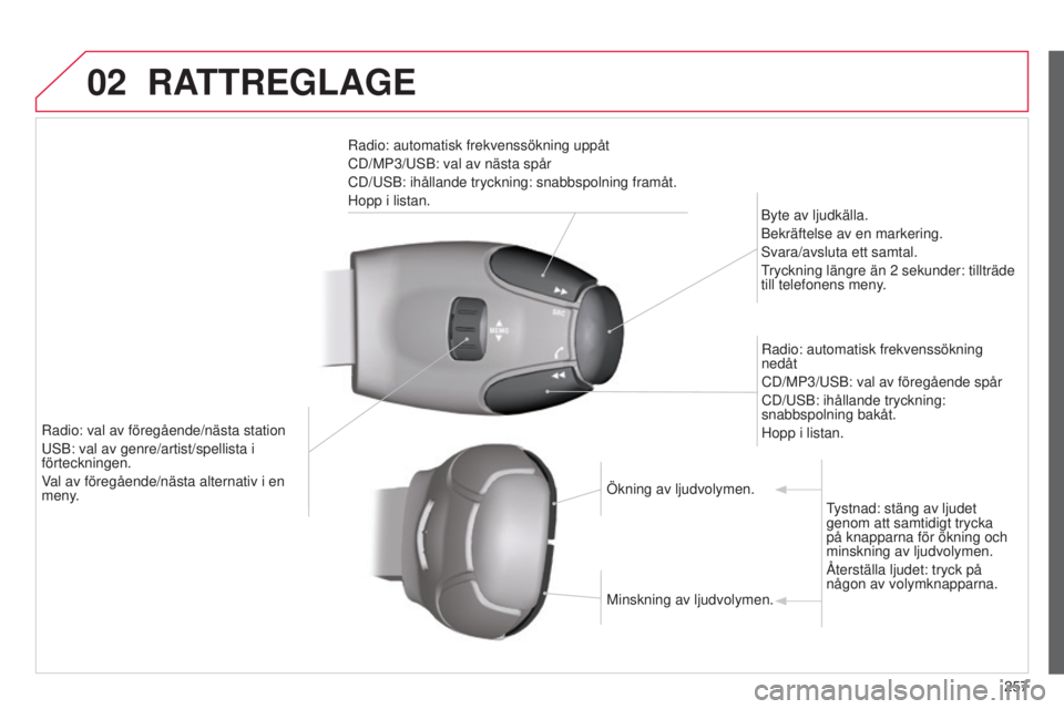 CITROEN C3 PICASSO 2015 InstruktionsbÖcker (in Swedish) 02
257
C3Picasso_sv_Chap13c_rD45_ed01_2014
RATTREGLAGE
radio: automatisk frekvenssökning uppåt
CD/MP3/ usb : val av nästa spår
CD/
usb : ihållande tryckning: snabbspolning framåt.
Hopp i listan. CITROEN C3 PICASSO 2015 InstruktionsbÖcker (in Swedish) 02
257
C3Picasso_sv_Chap13c_rD45_ed01_2014
RATTREGLAGE
radio: automatisk frekvenssökning uppåt
CD/MP3/ usb : val av nästa spår
CD/
usb : ihållande tryckning: snabbspolning framåt.
Hopp i listan.