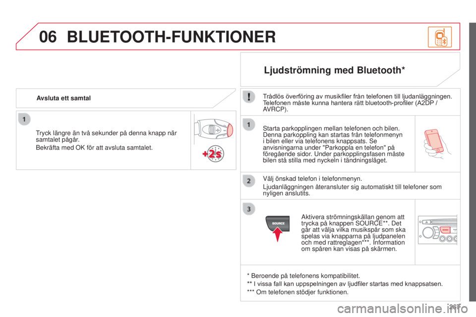 CITROEN C3 PICASSO 2015 InstruktionsbÖcker (in Swedish) 06
267
C3Picasso_sv_Chap13c_rD45_ed01_2014
starta parkopplingen mellan telefonen och bilen.
Denna parkoppling kan startas från telefonmenyn
i bilen eller via telefonens knappsats.
s e
anvisningar CITROEN C3 PICASSO 2015 InstruktionsbÖcker (in Swedish) 06
267
C3Picasso_sv_Chap13c_rD45_ed01_2014
starta parkopplingen mellan telefonen och bilen.
Denna parkoppling kan startas från telefonmenyn
i bilen eller via telefonens knappsats.
s e
anvisningar
