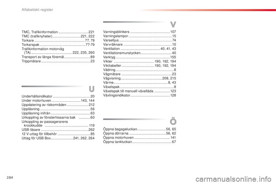 CITROEN C3 PICASSO 2015 InstruktionsbÖcker (in Swedish) 284
C3Picasso_sv_Chap15_index-alpha_ed01-2014
underhållsindikator .......................................20und
er motorhuven ..............................143, 14 4
up
pdatering av riskområden
.. CITROEN C3 PICASSO 2015 InstruktionsbÖcker (in Swedish) 284
C3Picasso_sv_Chap15_index-alpha_ed01-2014
underhållsindikator .......................................20und
er motorhuven ..............................143, 14 4
up
pdatering av riskområden
..