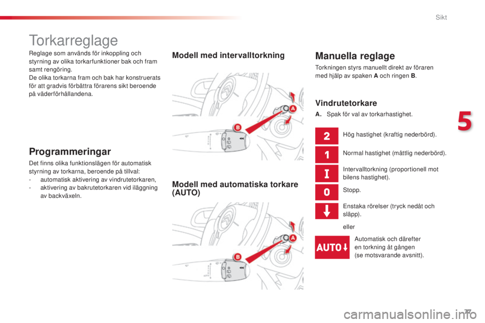 CITROEN C3 PICASSO 2015 InstruktionsbÖcker (in Swedish) 77
C3Picasso_sv_Chap05_visibilite_ed01-2014
torkarreglage
Manuella reglage
torkningen styrs manuellt direkt av föraren
med hjälp av spaken A och ringen B.
Modell med intervalltorkning
Modell med au CITROEN C3 PICASSO 2015 InstruktionsbÖcker (in Swedish) 77
C3Picasso_sv_Chap05_visibilite_ed01-2014
torkarreglage
Manuella reglage
torkningen styrs manuellt direkt av föraren
med hjälp av spaken A och ringen B.
Modell med intervalltorkning
Modell med au