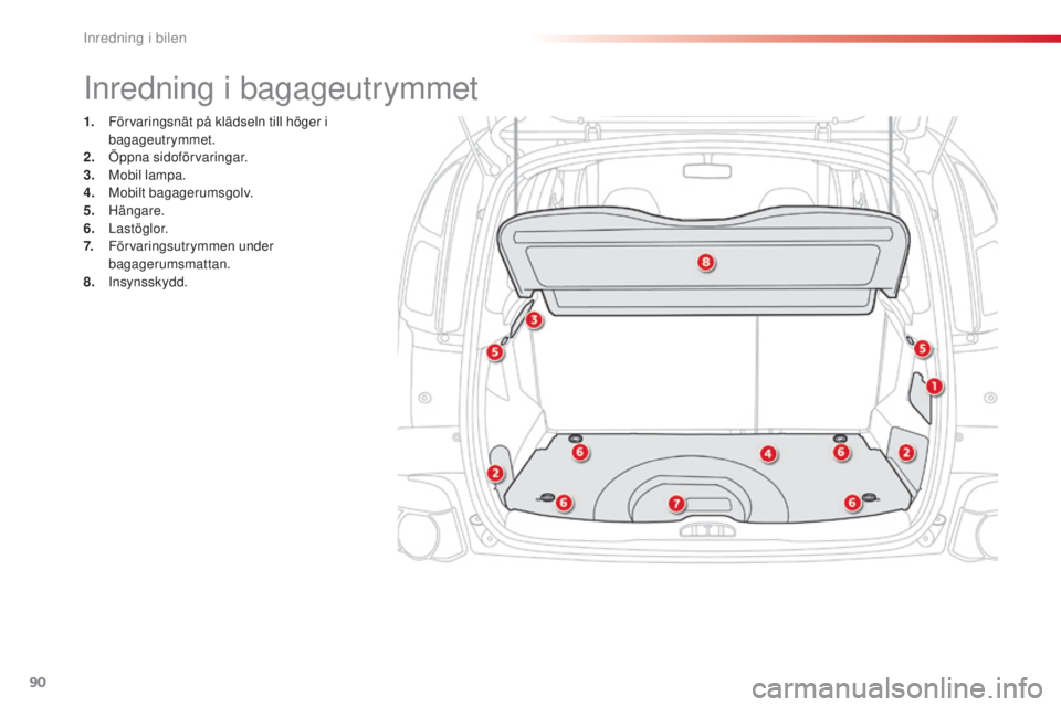 CITROEN C3 PICASSO 2015 InstruktionsbÖcker (in Swedish) 90
C3Picasso_sv_Chap06_amenagement_ed01-2014
Inredning i bagageutrymmet
1. Förvaringsnät på klädseln till höger i bagageutrymmet.
2.
Ö
ppna sidoförvaringar.
3.
M
obil lampa.
4.
M
obilt ba CITROEN C3 PICASSO 2015 InstruktionsbÖcker (in Swedish) 90
C3Picasso_sv_Chap06_amenagement_ed01-2014
Inredning i bagageutrymmet
1. Förvaringsnät på klädseln till höger i bagageutrymmet.
2.
Ö
ppna sidoförvaringar.
3.
M
obil lampa.
4.
M
obilt ba
