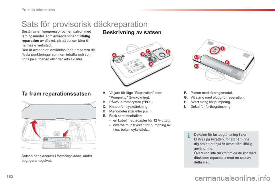 CITROEN C3 PICASSO 2014 InstruktionsbÖcker (in Swedish) Praktisk information
152
Sats för provisorisk däckreparation
Beskrivning av satsen
A.
Väljare för läge "Reparation" eller "Pumpning" (tryckökning).
B. CITROEN C3 PICASSO 2014 InstruktionsbÖcker (in Swedish) Praktisk information
152
Sats för provisorisk däckreparation
Beskrivning av satsen
A.
Väljare för läge "Reparation" eller "Pumpning" (tryckökning).
B.