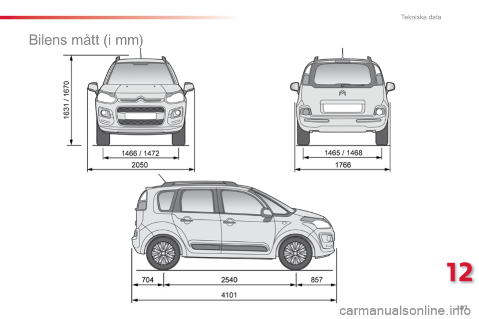 CITROEN C3 PICASSO 2014 InstruktionsbÖcker (in Swedish) 12
Te k n i s k a d a t a
197
Bilens mått (i mm) CITROEN C3 PICASSO 2014 InstruktionsbÖcker (in Swedish) 12
Te k n i s k a d a t a
197
Bilens mått (i mm)