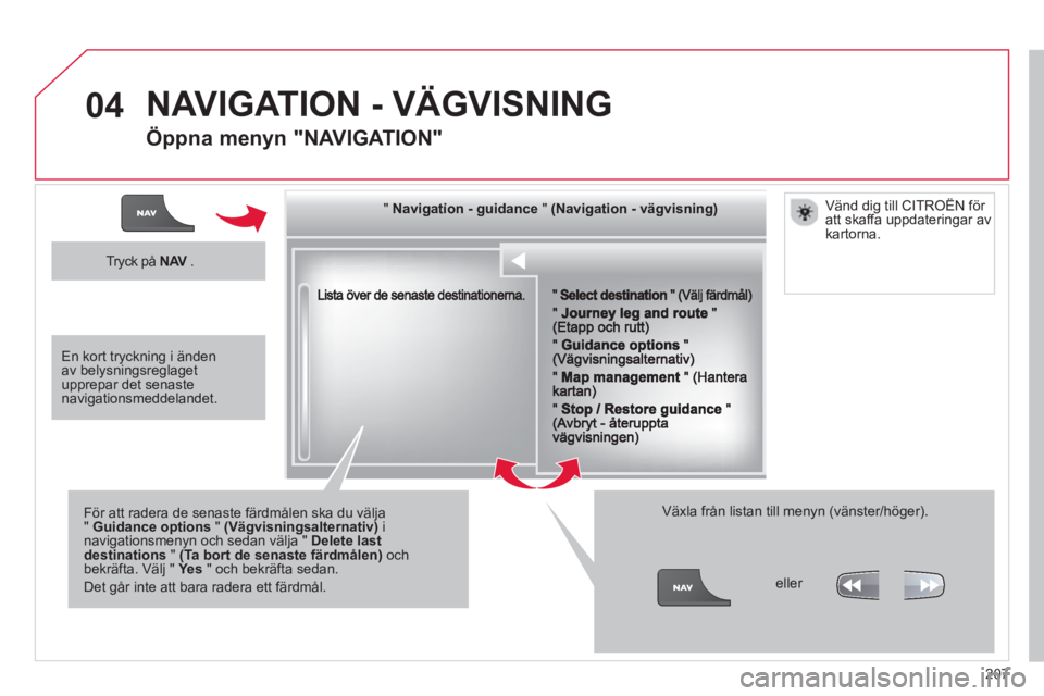 CITROEN C3 PICASSO 2014 InstruktionsbÖcker (in Swedish) 207
04
""""""""""""ggggggggggNavigation guidanceNavigation guidanceNavigation guidanceNavigation guidanceNavigation guidanceNavigation - guidanceNavigation - guidanceNavigation - guidanceNavigation - CITROEN C3 PICASSO 2014 InstruktionsbÖcker (in Swedish) 207
04
""""""""""""ggggggggggNavigation guidanceNavigation guidanceNavigation guidanceNavigation guidanceNavigation guidanceNavigation - guidanceNavigation - guidanceNavigation - guidanceNavigation -