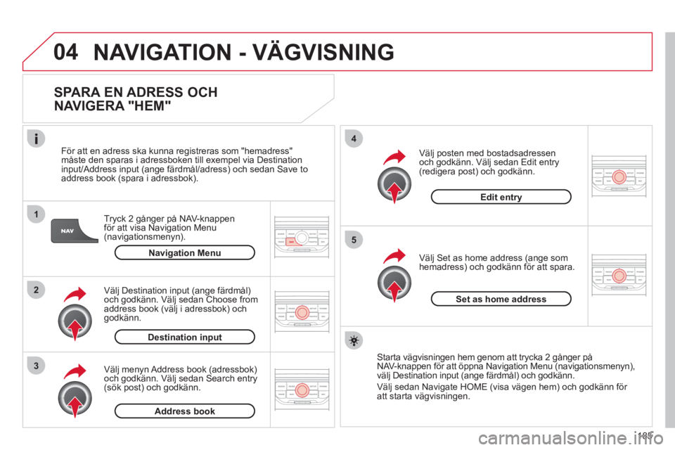 CITROEN C3 PICASSO 2012 InstruktionsbÖcker (in Swedish) 185
04
1
2
3
5
4
NAVIGATION - VÄGVISNING
SPARA EN ADRESS OCH
NAVIGERA "HEM"
Tryck 2 gånger på NAV-knappen
för att visa Navigation Menu (navigationsmenyn).
F
ör att en adress ska kun CITROEN C3 PICASSO 2012 InstruktionsbÖcker (in Swedish) 185
04
1
2
3
5
4
NAVIGATION - VÄGVISNING
SPARA EN ADRESS OCH
NAVIGERA "HEM"
Tryck 2 gånger på NAV-knappen
för att visa Navigation Menu (navigationsmenyn).
F
ör att en adress ska kun