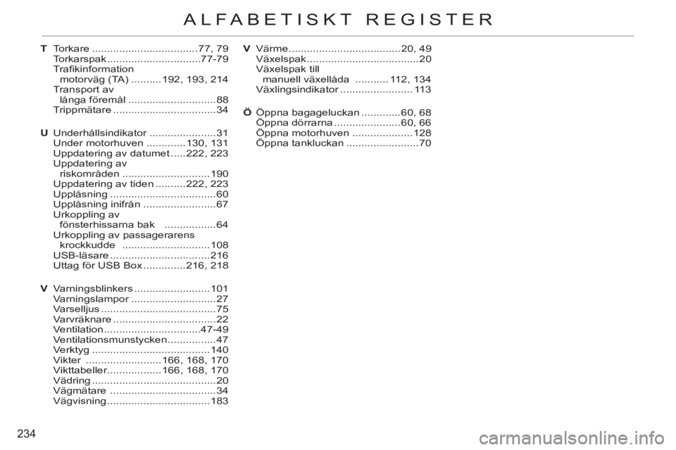 CITROEN C3 PICASSO 2012 InstruktionsbÖcker (in Swedish) 234
ALFABETISKT REGISTER
T Torkare ...................................77, 79
Torkarspak ...............................77-79
Trafi kinformation
motorväg (TA) ..........192, 193, 214
Transport av CITROEN C3 PICASSO 2012 InstruktionsbÖcker (in Swedish) 234
ALFABETISKT REGISTER
T Torkare ...................................77, 79
Torkarspak ...............................77-79
Trafi kinformation
motorväg (TA) ..........192, 193, 214
Transport av