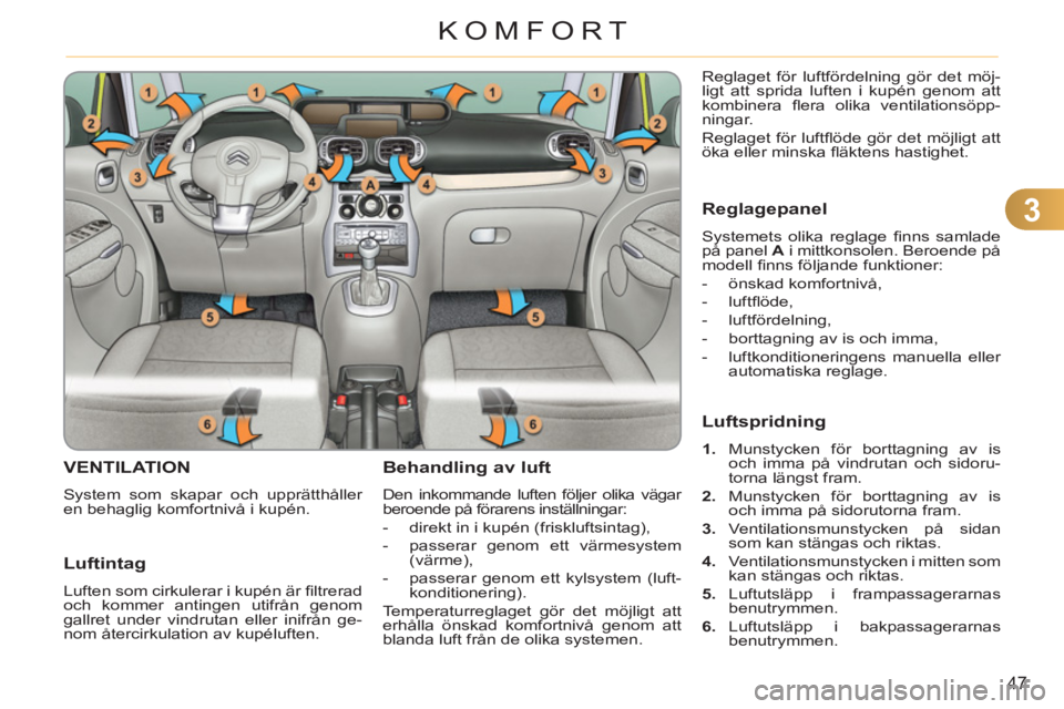 CITROEN C3 PICASSO 2012  InstruktionsbÖcker (in Swedish) 3
47
KOMFORT
VENTILATION 
  System som skapar och upprätthåller 
en behaglig komfortnivå i kupén. 
Behandling av luft 
  Den inkommande luften följer olika vägar 
beroende på förarens inställ