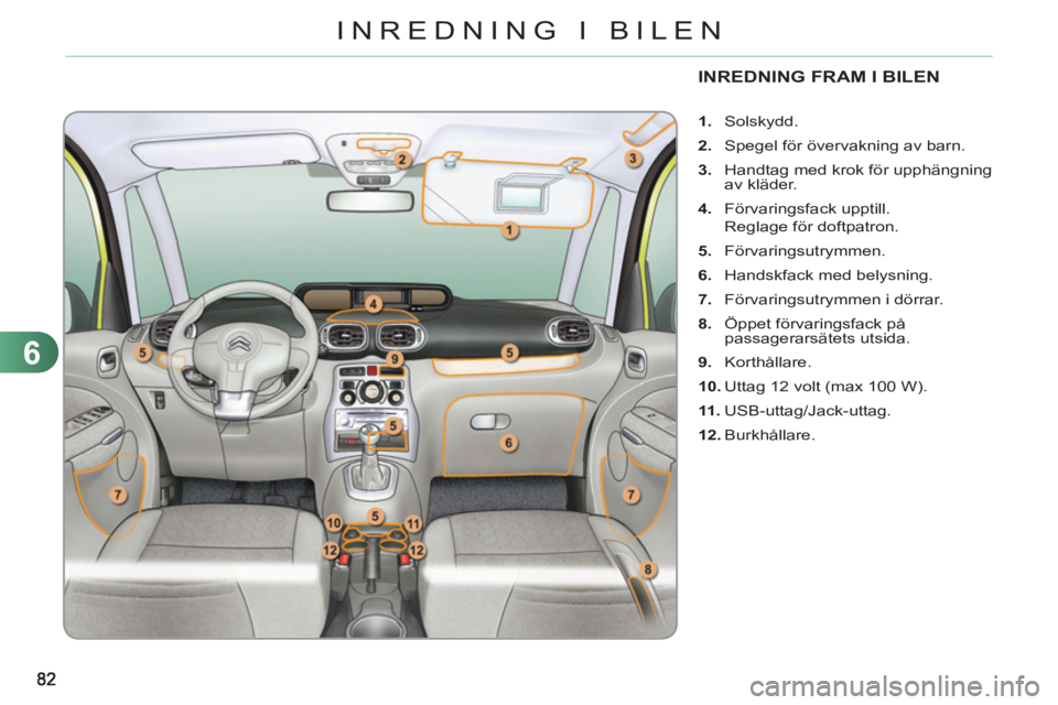 CITROEN C3 PICASSO 2012 InstruktionsbÖcker (in Swedish) 6
INREDNING I BILEN
INREDNING FRAM I BILEN
1.
Solskydd.
2.
Spegel för övervakning av barn.
3.
Handtag med krok för upphängning
av kläder.
4.
Förvaringsfack uppt CITROEN C3 PICASSO 2012 InstruktionsbÖcker (in Swedish) 6
INREDNING I BILEN
INREDNING FRAM I BILEN
1.
Solskydd.
2.
Spegel för övervakning av barn.
3.
Handtag med krok för upphängning
av kläder.
4.
Förvaringsfack uppt
