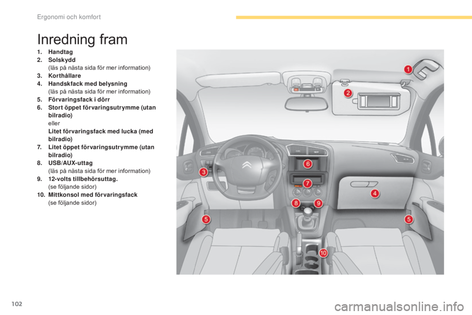 CITROEN C4 2017 InstruktionsbÖcker (in Swedish) 102
C4-2_sv_Chap03_ergonomie-et-confort_ed02-2015
Inredning fram
1. Handtag
2. Solskydd
(
läs på nästa sida för mer information)
3.
K
orthållare
4.
H
andskfack med belysning
(
läs pà CITROEN C4 2017 InstruktionsbÖcker (in Swedish) 102
C4-2_sv_Chap03_ergonomie-et-confort_ed02-2015
Inredning fram
1. Handtag
2. Solskydd
(
läs på nästa sida för mer information)
3.
K
orthållare
4.
H
andskfack med belysning
(
läs pÃ
