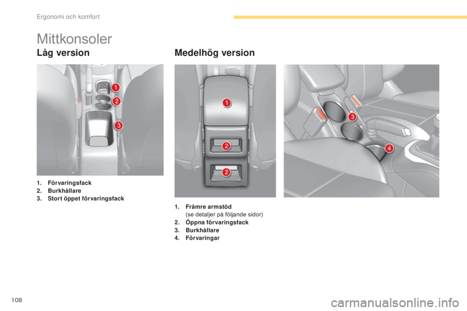 CITROEN C4 2017 InstruktionsbÖcker (in Swedish) 108
C4-2_sv_Chap03_ergonomie-et-confort_ed02-2015
Låg versionMedelhög version
1. Förvaringsfack
2. B
urkhållare
3.
Sto
rt öppet förvaringsfack
Mittkonsoler
1. Främre armstöd (
se detaljer CITROEN C4 2017 InstruktionsbÖcker (in Swedish) 108
C4-2_sv_Chap03_ergonomie-et-confort_ed02-2015
Låg versionMedelhög version
1. Förvaringsfack
2. B
urkhållare
3.
Sto
rt öppet förvaringsfack
Mittkonsoler
1. Främre armstöd (
se detaljer