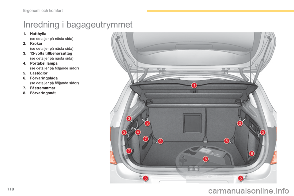 CITROEN C4 2017  InstruktionsbÖcker (in Swedish) 118
C4-2_sv_Chap03_ergonomie-et-confort_ed02-2015
Inredning i bagageutrymmet
1. Hatthylla (se detaljer på nästa sida)
2.
 K

rokar
 (

se detaljer på nästa sida)
3.
 1

2-volts tillbehörsuttag
 (