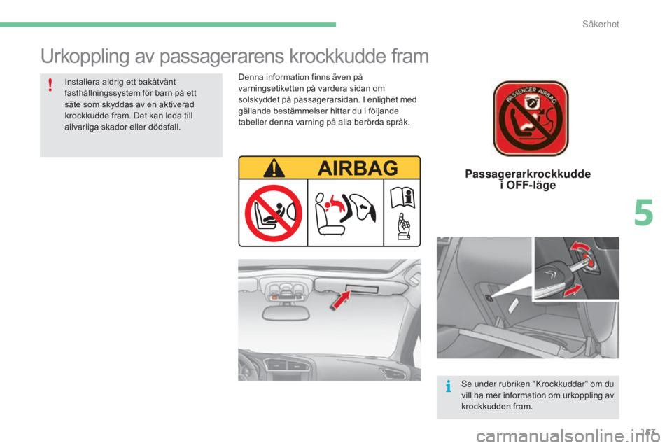 CITROEN C4 2017  InstruktionsbÖcker (in Swedish) 153
C4-2_sv_Chap05_securite_ed02-2015
Passagerarkrockkudde  i OFF- läge
Urkoppling av passagerarens krockkudde fram
Denna information finns även på 
varningsetiketten på vardera sidan om 
solskydd