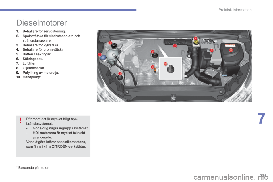 CITROEN C4 2017 InstruktionsbÖcker (in Swedish) 225
C4-2_sv_Chap07_infos-pratiques_ed02-2015
* Beroende på motor.
Dieselmotorer
1. Behållare för servostyrning.
2. Spolarvätska för vindrutespolare och
strålkastarspolare.
3.
B
ehållare för CITROEN C4 2017 InstruktionsbÖcker (in Swedish) 225
C4-2_sv_Chap07_infos-pratiques_ed02-2015
* Beroende på motor.
Dieselmotorer
1. Behållare för servostyrning.
2. Spolarvätska för vindrutespolare och
strålkastarspolare.
3.
B
ehållare för