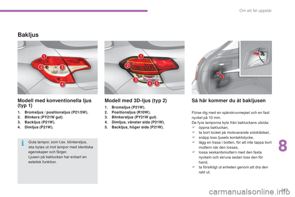 CITROEN C4 2017 InstruktionsbÖcker (in Swedish) 257
C4-2_sv_Chap08_en-cas-de-panne_ed02-2015
Modell med 3D-ljus (typ 2)
1. Bromsljus (P21W).
2. Positionsljus (R10W).
3.
B
linkersljus (PY21W gul) .
4.
D
imljus, vänster sida (P21W).
5.
B
acklj CITROEN C4 2017 InstruktionsbÖcker (in Swedish) 257
C4-2_sv_Chap08_en-cas-de-panne_ed02-2015
Modell med 3D-ljus (typ 2)
1. Bromsljus (P21W).
2. Positionsljus (R10W).
3.
B
linkersljus (PY21W gul) .
4.
D
imljus, vänster sida (P21W).
5.
B
acklj