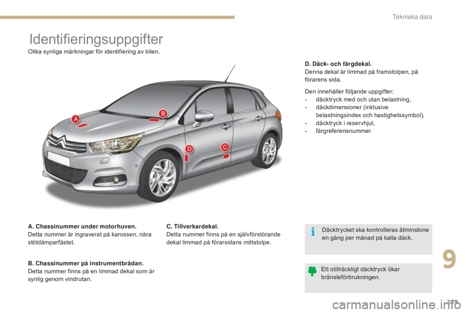 CITROEN C4 2017 InstruktionsbÖcker (in Swedish) 279
C4-2_sv_Chap09_caracteristiques_ed02-2015
Identifieringsuppgifter
A. Chassinummer under motorhuven.
Detta nummer är ingraverat på karossen, nära
stötdämparfästet.
B.
C
hassinummer på i CITROEN C4 2017 InstruktionsbÖcker (in Swedish) 279
C4-2_sv_Chap09_caracteristiques_ed02-2015
Identifieringsuppgifter
A. Chassinummer under motorhuven.
Detta nummer är ingraverat på karossen, nära
stötdämparfästet.
B.
C
hassinummer på i