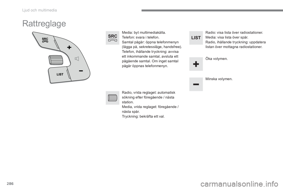 CITROEN C4 2017 InstruktionsbÖcker (in Swedish) 286
C4-2_sv_Chap10b_SMEGplus_ed02-2015
Rattreglage
Media: byt multimediakälla.
Telefon: svara i telefon.
Samtal pågår: öppna telefonmenyn
(lägga på, sekretessläge, handsfree).
Telefon, ihålla CITROEN C4 2017 InstruktionsbÖcker (in Swedish) 286
C4-2_sv_Chap10b_SMEGplus_ed02-2015
Rattreglage
Media: byt multimediakälla.
Telefon: svara i telefon.
Samtal pågår: öppna telefonmenyn
(lägga på, sekretessläge, handsfree).
Telefon, ihålla