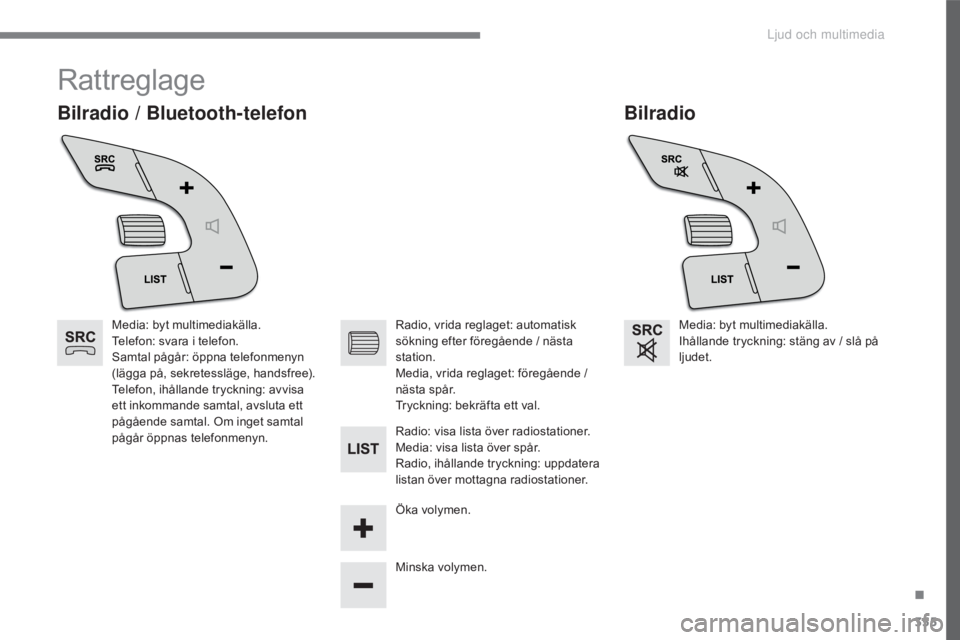 CITROEN C4 2017 InstruktionsbÖcker (in Swedish) 355
C4-2_sv_Chap10c_RD5_ed02-2015
Rattreglage
Bilradio
Bilradio / Bluetooth-telefon
Media: byt multimediakälla.
Telefon: svara i telefon.
Samtal pågår: öppna telefonmenyn
(lägga på, sekretesslà CITROEN C4 2017 InstruktionsbÖcker (in Swedish) 355
C4-2_sv_Chap10c_RD5_ed02-2015
Rattreglage
Bilradio
Bilradio / Bluetooth-telefon
Media: byt multimediakälla.
Telefon: svara i telefon.
Samtal pågår: öppna telefonmenyn
(lägga pÃ¥, sekretesslÃ