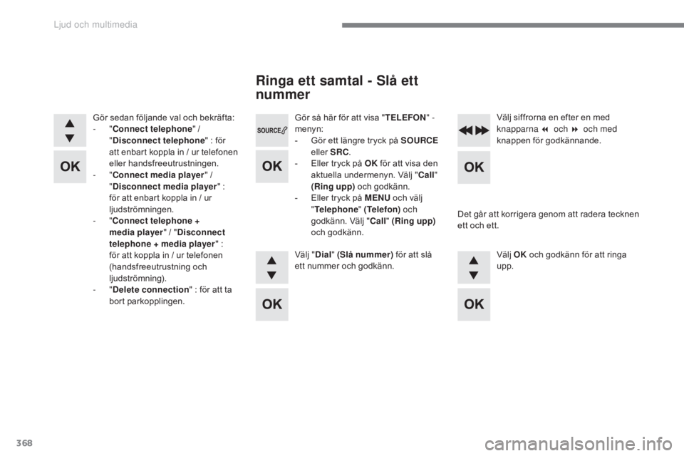 CITROEN C4 2017 InstruktionsbÖcker (in Swedish) 368
C4-2_sv_Chap10c_RD5_ed02-2015
Gör så här för att visa "TELEFON" -
menyn:
-
G
ör ett längre tryck på SOURCE
eller SRC .
-
E
ller tryck på OK för att visa den
aktuella un CITROEN C4 2017 InstruktionsbÖcker (in Swedish) 368
C4-2_sv_Chap10c_RD5_ed02-2015
Gör så här för att visa "TELEFON" -
menyn:
-
G
ör ett längre tryck på SOURCE
eller SRC .
-
E
ller tryck på OK för att visa den
aktuella un
