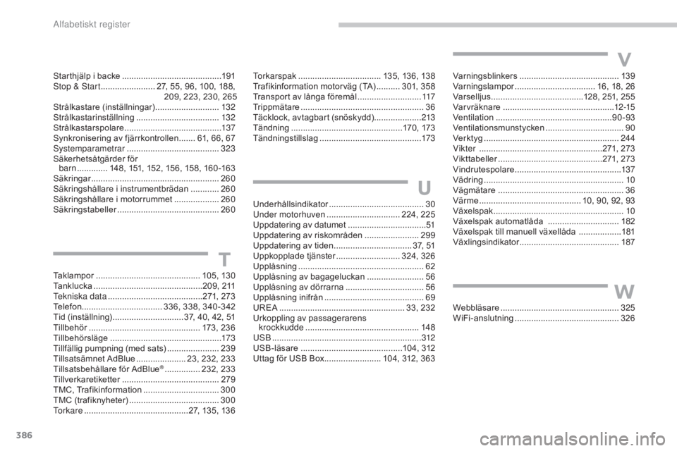CITROEN C4 2017 InstruktionsbÖcker (in Swedish) 386
C4-2_sv_Chap11_index-alpha_ed02-2015
Taklampor ............................................ 105, 130
Tanklucka ............................... ...............209, 211
Tekniska data
.............. CITROEN C4 2017 InstruktionsbÖcker (in Swedish) 386
C4-2_sv_Chap11_index-alpha_ed02-2015
Taklampor ............................................ 105, 130
Tanklucka ............................... ...............209, 211
Tekniska data
..............