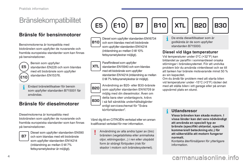 CITROEN C4 2017 InstruktionsbÖcker (in Swedish) Praktisk information
4
C4-2-additif_sv_Chap07_infos-pratiques_ed02-2015
Bränslekompatibilitet
Bränsle för bensinmotorer
Bensinmotorerna är kompatibla med biobränslen som uppfylle CITROEN C4 2017 InstruktionsbÖcker (in Swedish) Praktisk information
4
C4-2-additif_sv_Chap07_infos-pratiques_ed02-2015
Bränslekompatibilitet
Bränsle för bensinmotorer
Bensinmotorerna är kompatibla med biobränslen som uppfylle