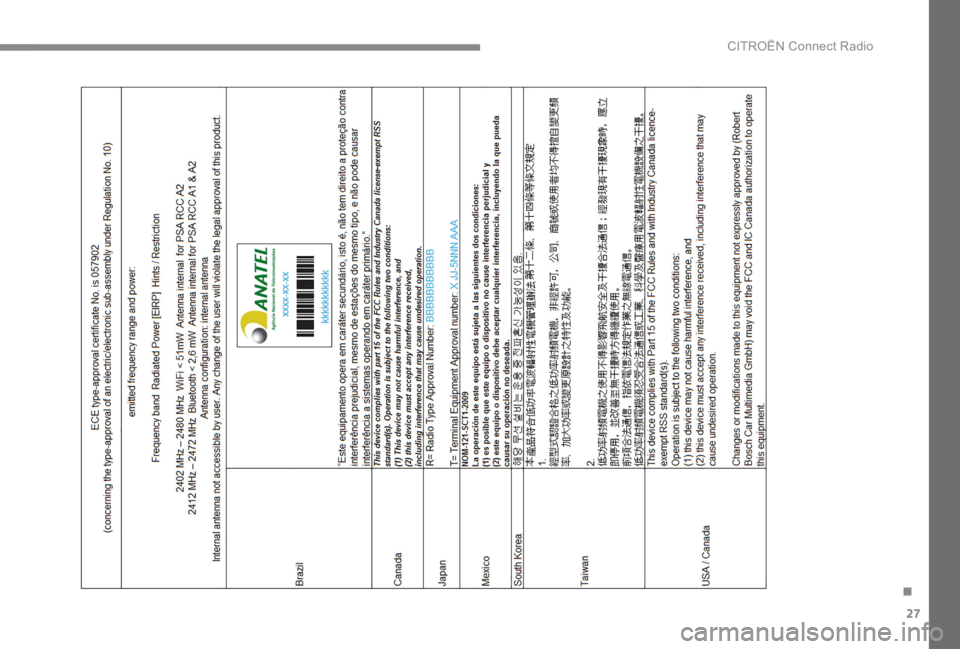 CITROEN C4 2017  InstruktionsbÖcker (in Swedish) 27
.
 CITROËN Connect Radio  