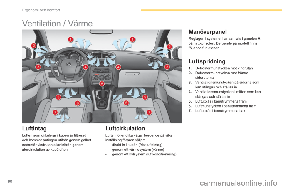 CITROEN C4 2017 InstruktionsbÖcker (in Swedish) 90
C4-2_sv_Chap03_ergonomie-et-confort_ed02-2015
Ventilation / Värme
Luftintag
Luften som cirkulerar i kupén är filtrerad
och kommer antingen utifrån genom gallret
nedanför vindrutan eller inif CITROEN C4 2017 InstruktionsbÖcker (in Swedish) 90
C4-2_sv_Chap03_ergonomie-et-confort_ed02-2015
Ventilation / Värme
Luftintag
Luften som cirkulerar i kupén är filtrerad
och kommer antingen utifrån genom gallret
nedanför vindrutan eller inif