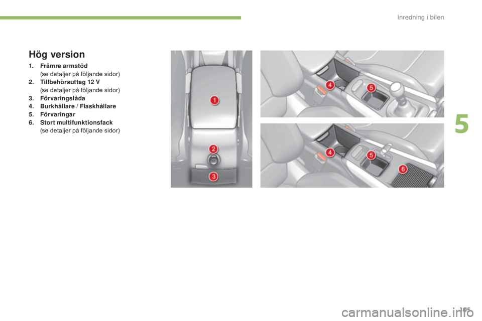 CITROEN C4 2015 InstruktionsbÖcker (in Swedish) 105
C4-2_sv_Chap05_amenagement_ed01-2015
C4-2_sv_Chap05_amenagement_ed01-2015
Hög version
1. Främre armstöd (
se detaljer på följande sidor)
2.
T
illbehörsuttag 12 V
(
se detaljer på fà CITROEN C4 2015 InstruktionsbÖcker (in Swedish) 105
C4-2_sv_Chap05_amenagement_ed01-2015
C4-2_sv_Chap05_amenagement_ed01-2015
Hög version
1. Främre armstöd (
se detaljer på följande sidor)
2.
T
illbehörsuttag 12 V
(
se detaljer pÃ¥ fÃ