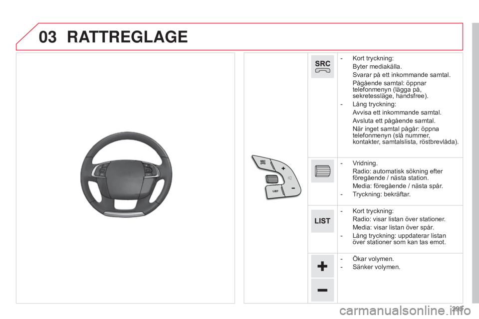 CITROEN C4 2015  InstruktionsbÖcker (in Swedish) 03
293
C4-2_sv_Chap13b_SMEGplus_ed01-2015
C4-2_sv_Chap13b_SMEGplus_ed01-2015
RATTREGLAGE
- Kort tryckning:
 Byter mediakälla.
 Svarar på ett inkommande samtal.
 Pågående samtal: öppnar 
telefonme