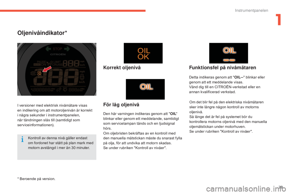 CITROEN C4 2015 InstruktionsbÖcker (in Swedish) 29
C4-2_sv_Chap01_controle-de-marche_ed01-2015
C4-2_sv_Chap01_controle-de-marche_ed01-2015
Oljenivåindikator*
Korrekt oljenivå
Den här varningen indikeras genom att "OIL"
blinkar eller gen CITROEN C4 2015 InstruktionsbÖcker (in Swedish) 29
C4-2_sv_Chap01_controle-de-marche_ed01-2015
C4-2_sv_Chap01_controle-de-marche_ed01-2015
Oljenivåindikator*
Korrekt oljenivå
Den här varningen indikeras genom att "OIL"
blinkar eller gen