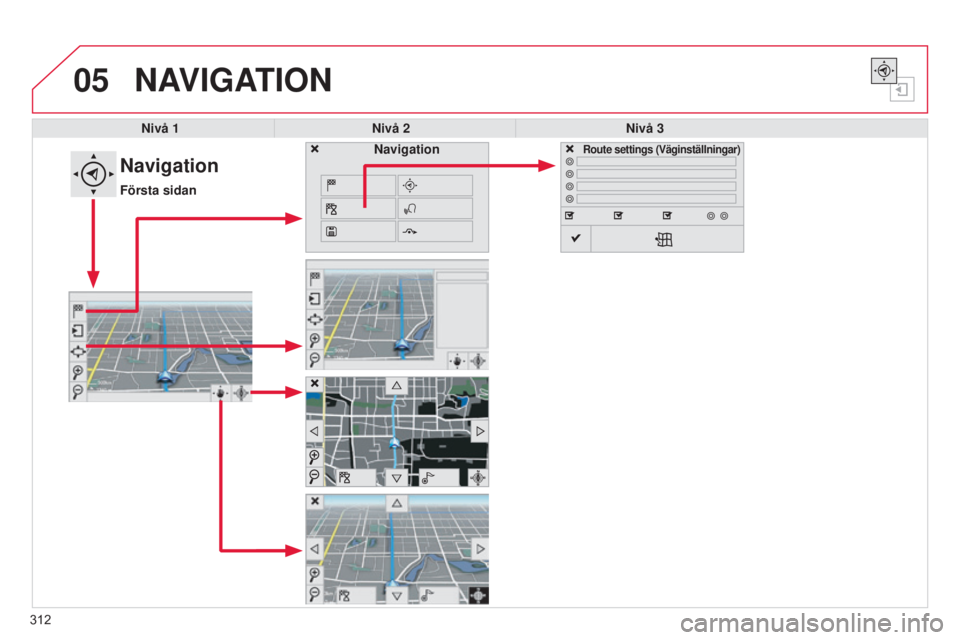 CITROEN C4 2015 InstruktionsbÖcker (in Swedish) 05
C4-2_sv_Chap13b_SMEGplus_ed01-2015
C4-2_sv_Chap13b_SMEGplus_ed01-2015
312
NAVIGATION
Nivå 1Nivå 2 Nivå 3
Navigation
Första sidan
Route settings (Väginställningar)Navigation CITROEN C4 2015 InstruktionsbÖcker (in Swedish) 05
C4-2_sv_Chap13b_SMEGplus_ed01-2015
C4-2_sv_Chap13b_SMEGplus_ed01-2015
312
NAVIGATION
Nivå 1Nivå 2 Nivå 3
Navigation
Första sidan
Route settings (Väginställningar)Navigation