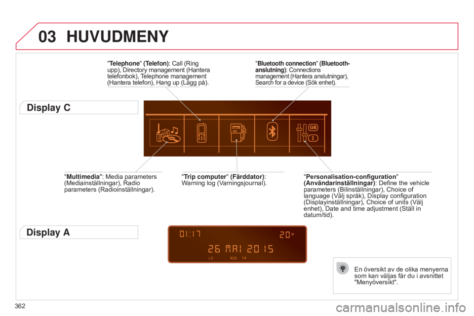 CITROEN C4 2015  InstruktionsbÖcker (in Swedish) 03
362
C4-2_sv_Chap13c_RD5_ed01-2015
C4-2_sv_Chap13c_RD5_ed01-2015
"Multimedia": Media parameters 
(Mediainställningar), Radio 
parameters (Radioinställningar)."Trip computer" (Färd