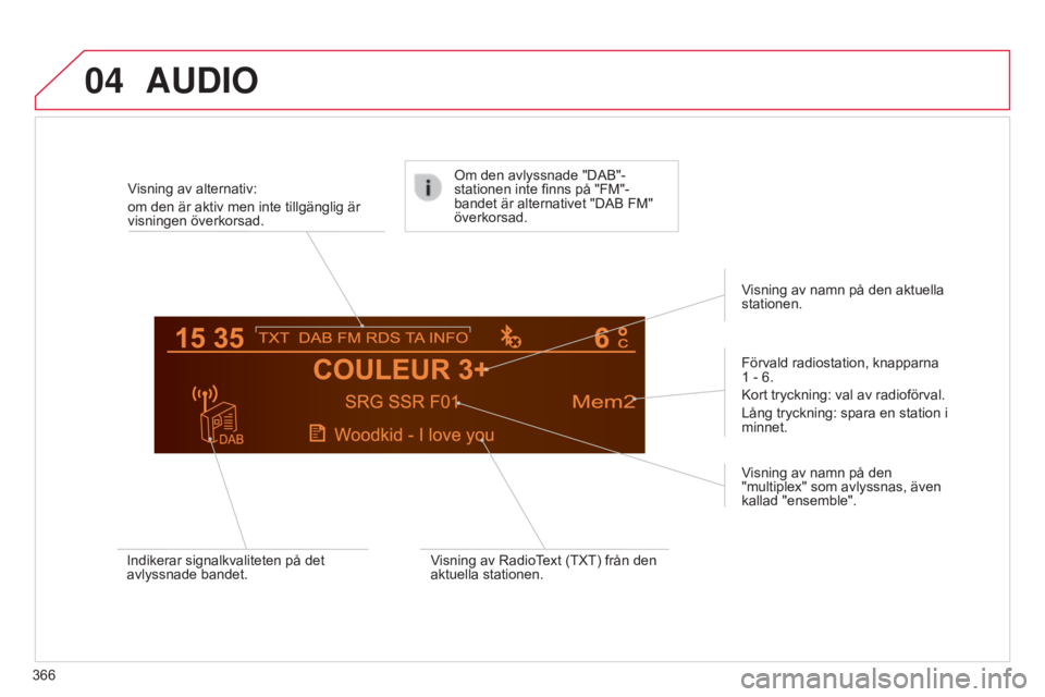 CITROEN C4 2015 InstruktionsbÖcker (in Swedish) 04
C4-2_sv_Chap13c_RD5_ed01-2015
C4-2_sv_Chap13c_RD5_ed01-2015
AUDIO
366Visning av alternativ:
om den är aktiv men inte tillgänglig är
visningen överkorsad.
Förvald radiostation, knapparna
1 CITROEN C4 2015 InstruktionsbÖcker (in Swedish) 04
C4-2_sv_Chap13c_RD5_ed01-2015
C4-2_sv_Chap13c_RD5_ed01-2015
AUDIO
366Visning av alternativ:
om den är aktiv men inte tillgänglig är
visningen överkorsad.
Förvald radiostation, knapparna
1