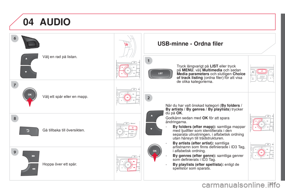 CITROEN C4 2015  InstruktionsbÖcker (in Swedish) 04
371
C4-2_sv_Chap13c_RD5_ed01-2015
C4-2_sv_Chap13c_RD5_ed01-2015
Välj en rad på listan.
Välj ett spår eller en mapp.
Hoppa över ett spår. Gå tillbaka till översikten.
AUDIO
USB-minne - Ordna