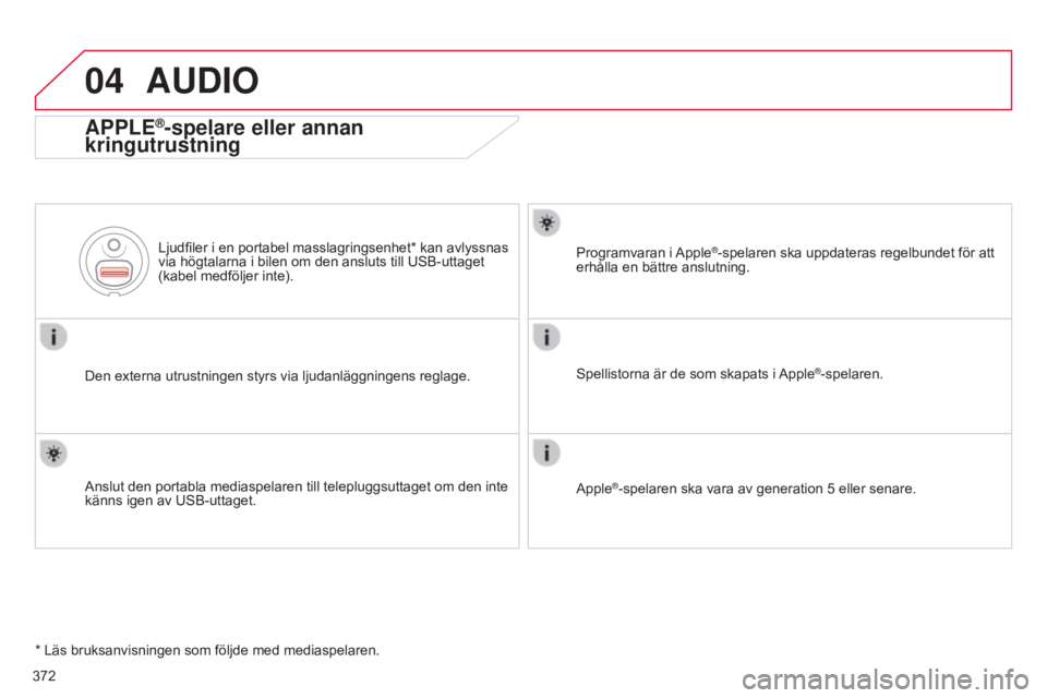 CITROEN C4 2015  InstruktionsbÖcker (in Swedish) 04
C4-2_sv_Chap13c_RD5_ed01-2015
C4-2_sv_Chap13c_RD5_ed01-2015
372
AUDIO
APPLE®-spelare eller annan 
kringutrustning
Den externa utrustningen styrs via ljudanläggningens reglage. Ljudfiler i en port