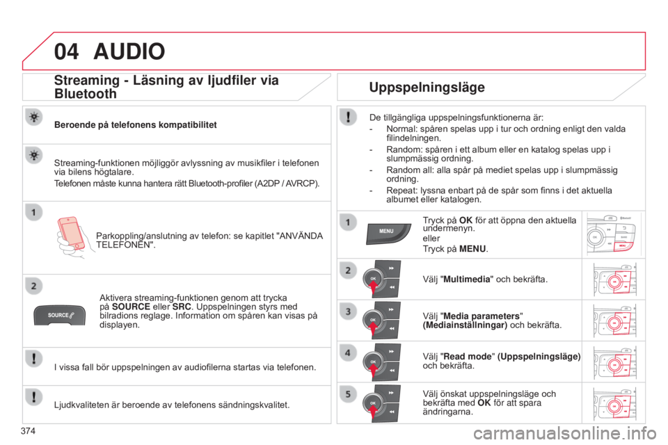 CITROEN C4 2015  InstruktionsbÖcker (in Swedish) 04
374
C4-2_sv_Chap13c_RD5_ed01-2015
C4-2_sv_Chap13c_RD5_ed01-2015
AUDIO
Streaming - Läsning av ljudfiler via 
Bluetooth
Beroende på telefonens kompatibilitetParkoppling/anslutning av telefon: se ka