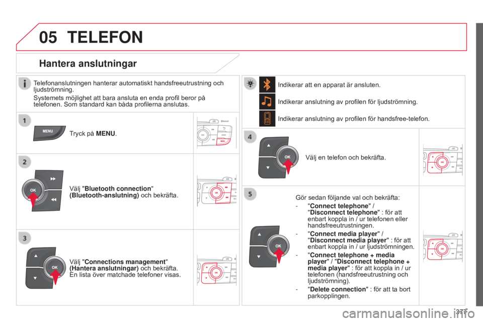 CITROEN C4 2015  InstruktionsbÖcker (in Swedish) 05
 
 377
C4-2_sv_Chap13c_RD5_ed01-2015 C4-2_sv_Chap13c_RD5_ed01-2015
TELEFON
Telefonanslutningen hanterar automatiskt handsfreeutrustning och 
ljudströmning.
Systemets möjlighet att bara ansluta en