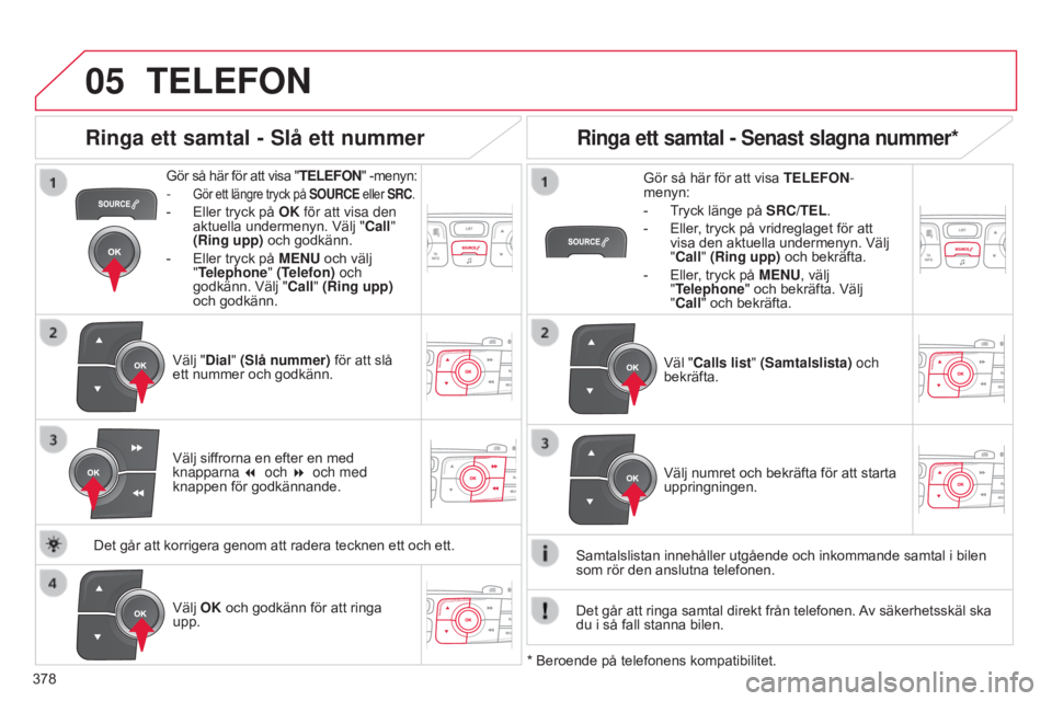 CITROEN C4 2015  InstruktionsbÖcker (in Swedish) 05
 
  
378
C4-2_sv_Chap13c_RD5_ed01-2015 C4-2_sv_Chap13c_RD5_ed01-2015
TELEFON
Gör så här för att visa "TELEFON" -menyn:
- Gör ett längre tryck på SOURCE eller SRC.
- Eller tryck på  
