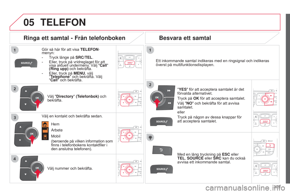 CITROEN C4 2015  InstruktionsbÖcker (in Swedish) 05
 
  
379
C4-2_sv_Chap13c_RD5_ed01-2015 C4-2_sv_Chap13c_RD5_ed01-2015
TELEFON
Gör så här för att visa TELEFON -
menyn:
-
 
T
 ryck länge på SRC/TEL.
-
 
Eller
 , tryck på vridreglaget för at