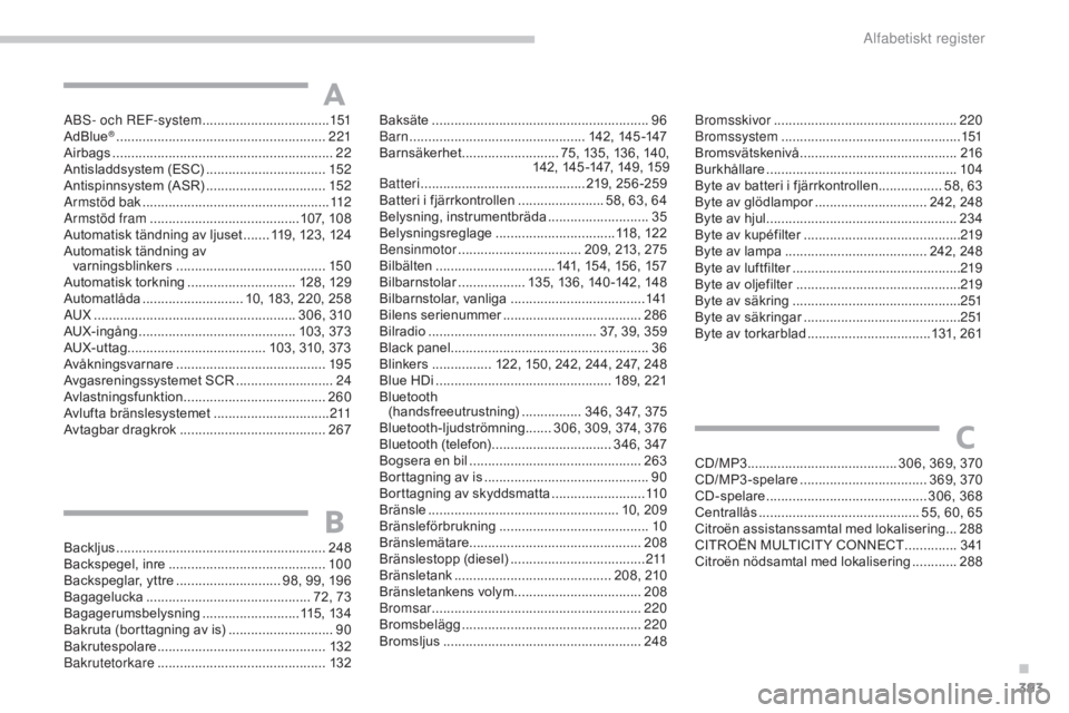 CITROEN C4 2015 InstruktionsbÖcker (in Swedish) 393
C4-2_sv_Chap14_index-alpha_ed01-2015
C4-2_sv_Chap14_index-alpha_ed01-2015
Abs- och rE F-system ..................................1 51
AdBlue® ............................... .................... CITROEN C4 2015 InstruktionsbÖcker (in Swedish) 393
C4-2_sv_Chap14_index-alpha_ed01-2015
C4-2_sv_Chap14_index-alpha_ed01-2015
Abs- och rE F-system ..................................1 51
AdBlue® ............................... ....................