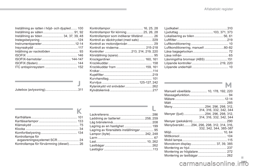 CITROEN C4 2015 InstruktionsbÖcker (in Swedish) 395
C4-2_sv_Chap14_index-alpha_ed01-2015
C4-2_sv_Chap14_index-alpha_ed01-2015
Jukebox (avlyssning) .....................................3 11
Karthållare .............................................. CITROEN C4 2015 InstruktionsbÖcker (in Swedish) 395
C4-2_sv_Chap14_index-alpha_ed01-2015
C4-2_sv_Chap14_index-alpha_ed01-2015
Jukebox (avlyssning) .....................................3 11
Karthållare ..............................................