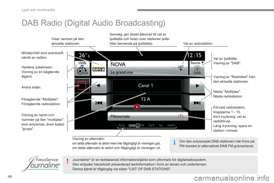 CITROEN C4 2015 InstruktionsbÖcker (in Swedish) Ljud och multimedia
48
C4-2-add_sv_Chap13b_SMEGplus_ed01-2015
Visning av alternativ: om detta alternativ är aktivt men inte tillgängligt är visningen grå, om detta alternativ är aktivt oc CITROEN C4 2015 InstruktionsbÖcker (in Swedish) Ljud och multimedia
48
C4-2-add_sv_Chap13b_SMEGplus_ed01-2015
Visning av alternativ: om detta alternativ är aktivt men inte tillgängligt är visningen grå, om detta alternativ är aktivt oc
